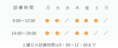 休診：水曜、土曜午後、日曜、祝日